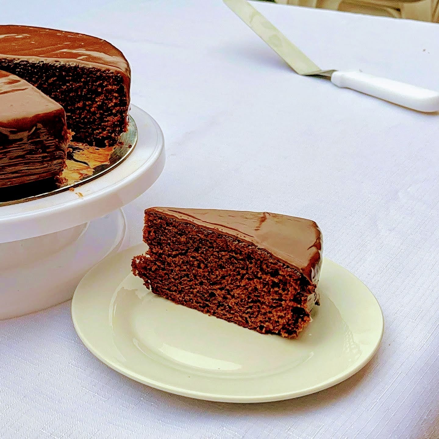 Mighty Chocolate Cake